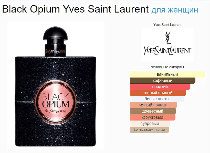 Тестер парфюмерии Yves Saint Laurent Black Opium EDP TESTER-0