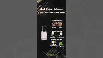 Аромат Black Opium Extreme