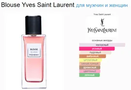 Yves Saint Laurent Blouse 75ml (duty free парфюмерия)